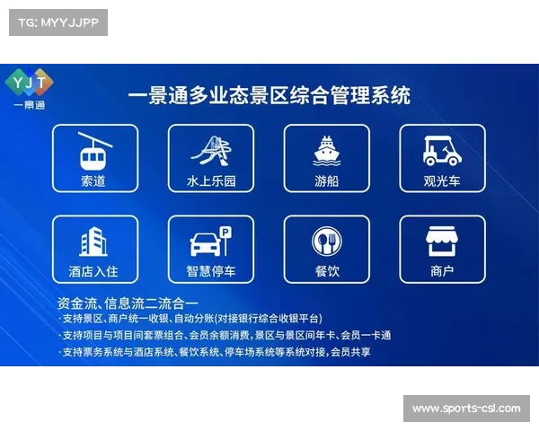 票务系统联动景区与商圈，实现流量跨业态转化增值