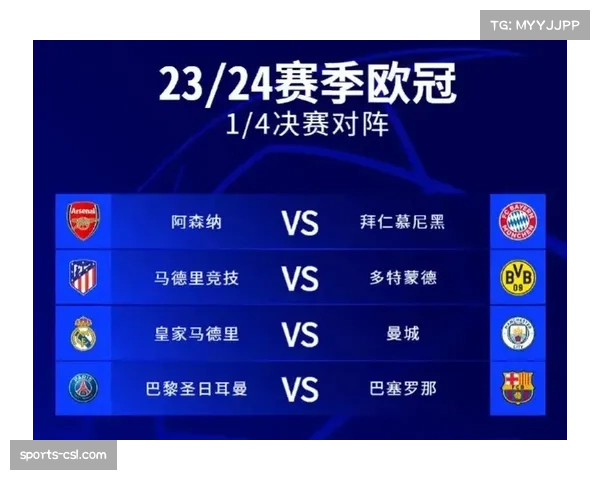 欧冠1-4决赛抽签揭晓：皇马再遇拜仁，曼城对阵马竞